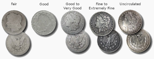 Coin Grading Scale Chart